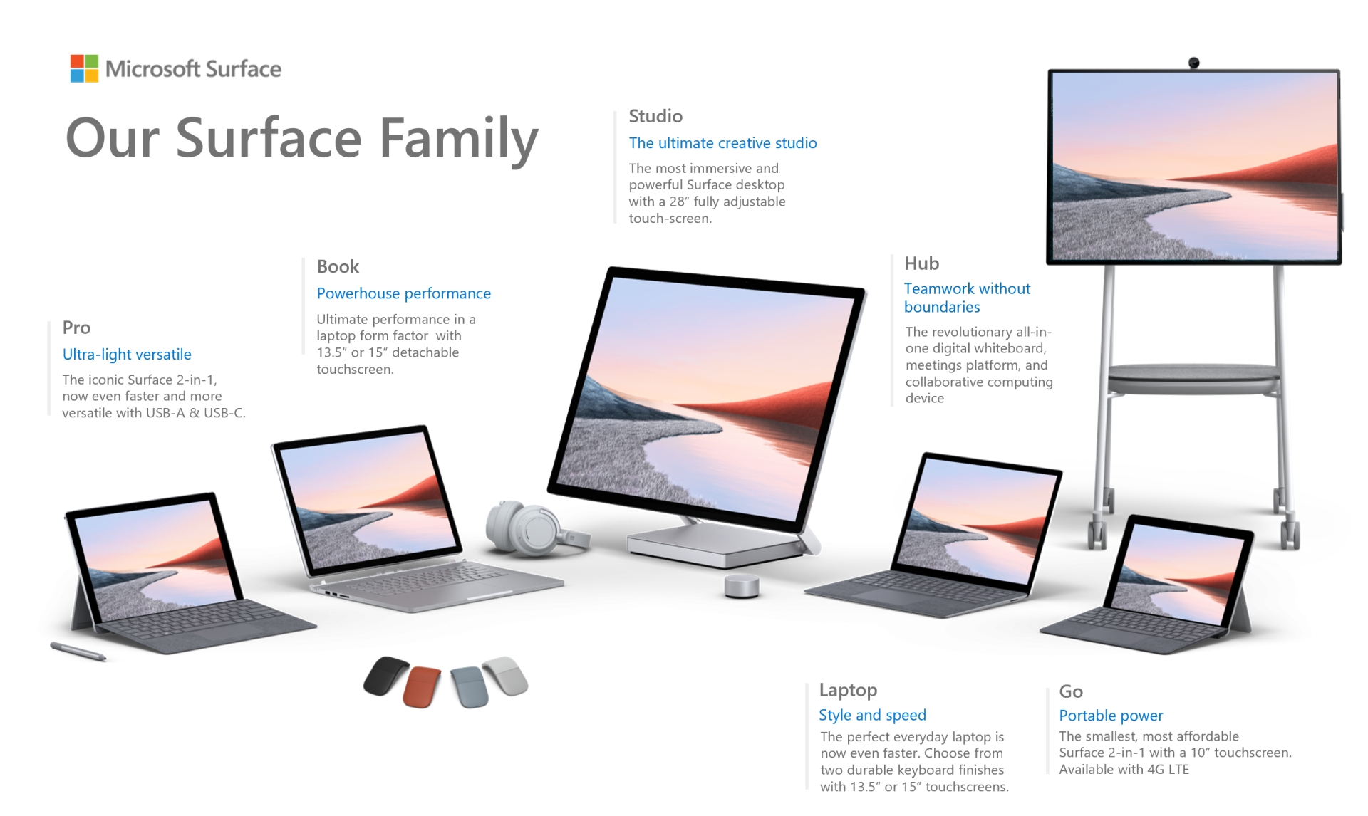 Microsoft Surface Family