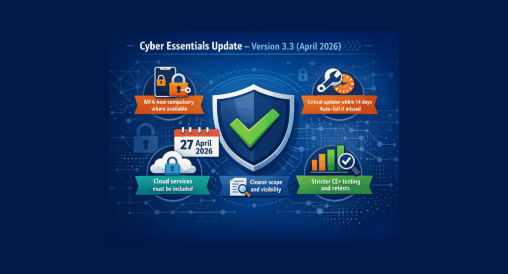 Cyber Essentials April 2026: What the Changes Mean for SMEs - Kriston ...